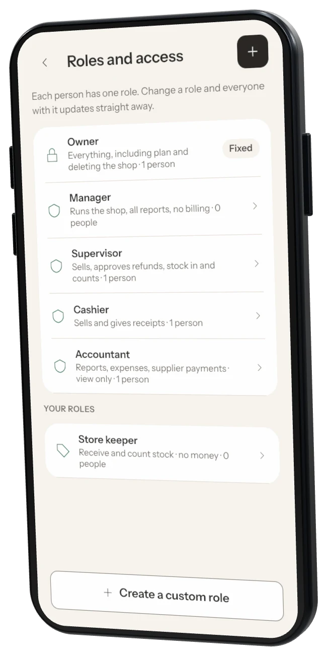 Roles and access